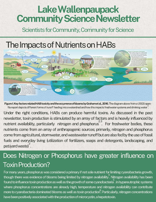 biweekly-newsletter-4-page-1_orig PLEON Citizen Science Newsletter - July 22, 2024