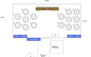 Round Tables with Dance Floor